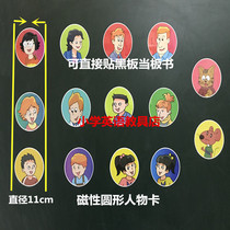 Translation Lin Prints Elementary School English Characters Round Magnetic Cards With Magnetic Boards Book Cards Blackboard With Open Class Teaching Aids