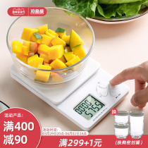 Sichuan Island House Kitchen Scale Baking electronic scale Home Small 0 1 Precision Weighing High Precision Food Libra