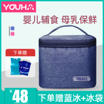 Superior Mini Back Milk Bag Back Milk Kit Refrigerated Portable Work Insulation Bag Blue Ice Storage Breast Milk Preservation