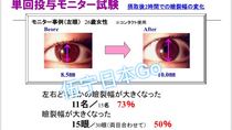 Japan Direct Mail Japanese ophthalmologists recommend improving vision preventing glaucoma cataracts and maintaining the eye