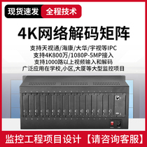 Monitor Network Digital Matrix HDMI Video 4K high-definition split screen upper wall splicing processor decoding Haikang H265