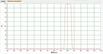 NP850 narrow-band filter 850nm bandwidth 50nm thickness of 1 1mm transmittance 98% OD4