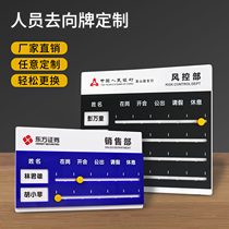 Acrylic Personnel Destination Card Customization Company Unit School Hospital Office Staff Destination Status Card