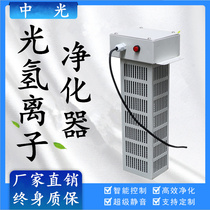 Photocatalyst purification device single-ended nano photocatalyst sterilization purifier installed at the return tuyere of light hydrogen and oxygen ions