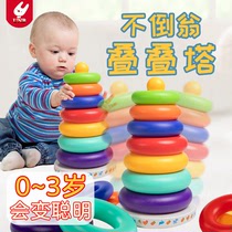 Baby stacking music 6-12 months music tumbler Rainbow tower ferrule Young children 0-1 Early education educational toys 2