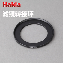 Various models 37-39 40 5-49 5-49 82-86 86-95 95-105 95-105 lens filter switching rings