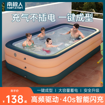 Inflatable swimming pool home adult child bath pool family foldable baby boy swimming bucket large swimming pool