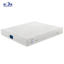Mattresses