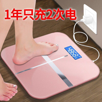 Good-looking family can use small weighing electronic scales