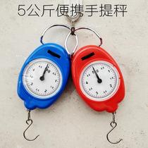 The third grade plate is called the scale.