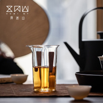 Heji Gongdo Cup Glass Japanese Wooden Handle Wood Tea Dialter Hexagon with Handle Capacity 200ml Taiwan High-end