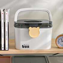 Senmiwei Household Emergency Kit Home Clothing Small Medicine Box Cute Large Capacity Medicine Box Drug Complete Containing Box