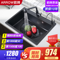 Wrigley quartz sink single tank Lower Basin kitchen sink household Granite Wash basin set