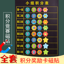 Blackboard Reward Magnetic Sticker Teaching Aids Elementary School Students Class Open Class Group Competition Magnetic Stickup Points Card Kindergarten Children Baby Score Suction ferromagnetism sticker small flower Smiley Face Magnetic freezer sticker