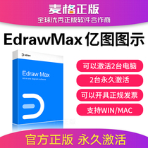 Edraw Max billion diagram illustration MindMaster software VIP Gantt diagram activation code key Win Mac