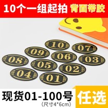 Sauna bathing place locker cabinet number digital number card locker box number house number locker cabinet