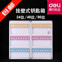 Key Properties Intermediary Box Aluminum Alloy Wall-mounted 24 24 48 96 96 Car Contained Cabinet