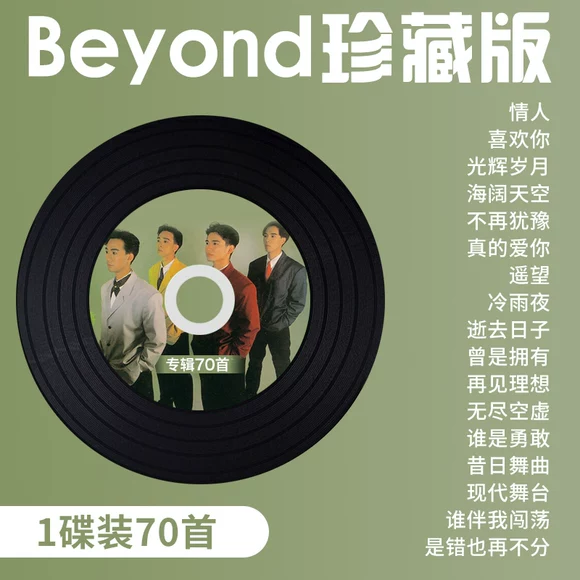 《Beyond1986-2020年共109张所有专辑歌曲大全》[MP3/320K][15.7G]云盘下载