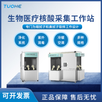 Nucleic Acid Sampling Kiosk Mobile Work Outdoor Standing Guard Booth Single Double Checkout Kiosk Isolation Room With Air Conditioning Custom-made