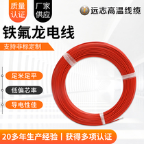 AF200X high temperature tinned single core wire Teflon GB wire and cable 2 5 4 6 10 square