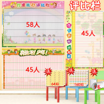 Class rating bar wall stickers childrens group standings Primary School points list rewards stickers trustee class you chase me Cultural Wall small safflower reward stickers honor list kindergarten classroom competition column