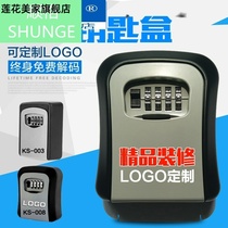 Password lock box decoration company construction site cat eye door mirror wall-mounted key storage box homestay metal anti-theft