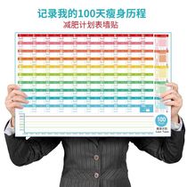 Weight loss record Wall stickers (three sets) 100 days weight loss schedule countdown 100 Days Schedule