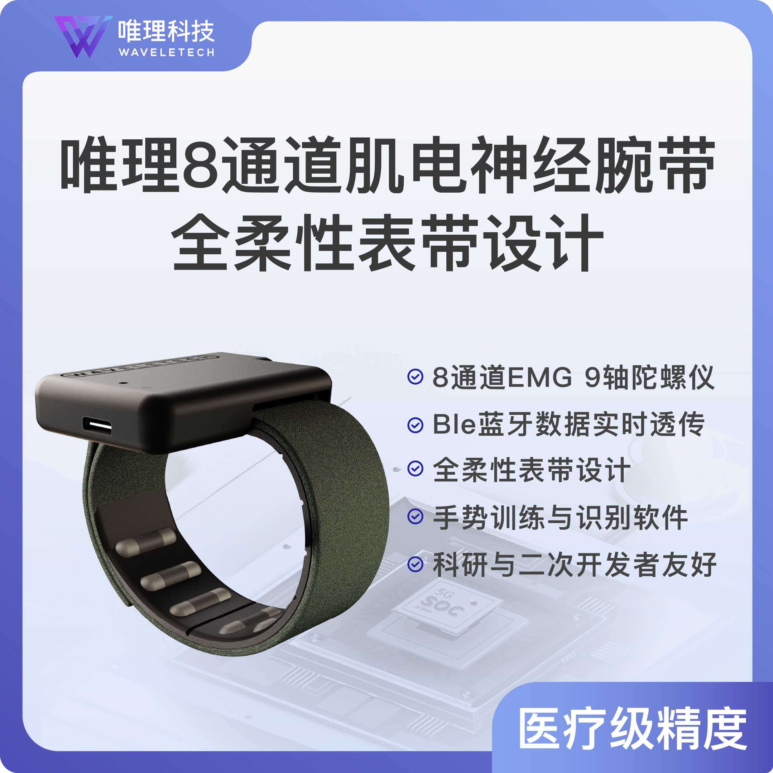 这腕带能够控制智能够以眼镜?980块真可买到未来?