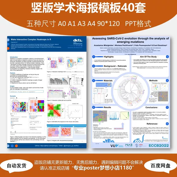 竖版40套学术poster海报壁报模板A0A1A3A4/90*120会议模板