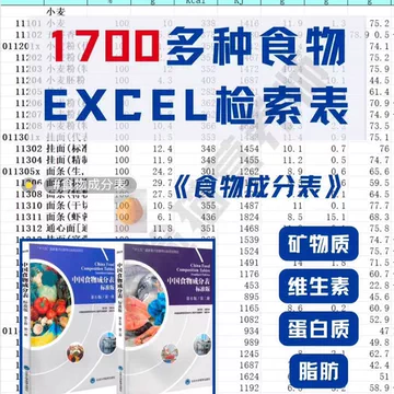中国食物成分表 册 第2版 9787811167276 ?月欣 北京大学医学出版社 Amazon.co.jp: 中国食物成分表册第2版9787811167276 杨月欣北京大学
