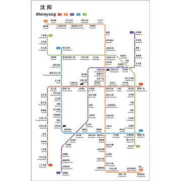 2024新版沈阳市地铁换乘线路图轨道线交通示意图宣传墙贴海报贴纸