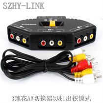  SZHY-LINK AV switcher 2 Three-in-one-out AV audio and video switcher 3 two-in-one-out AV distributor