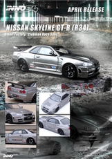 Модель машины