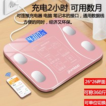 Weight scale body fat smart electronic called millet body fat scale set precision smart household body fat called electronic scale weight meter