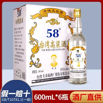 未開封金門酒廠 65周年記念