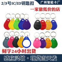 No. 2 3 IC ID Keychain Access card property community Fudan M1 buckle can copy UID card elevator card