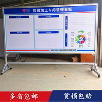 Mobile aluminum alloy bracket rewritable magnetic whiteboard factory 5s production management Kanban safety can be customized