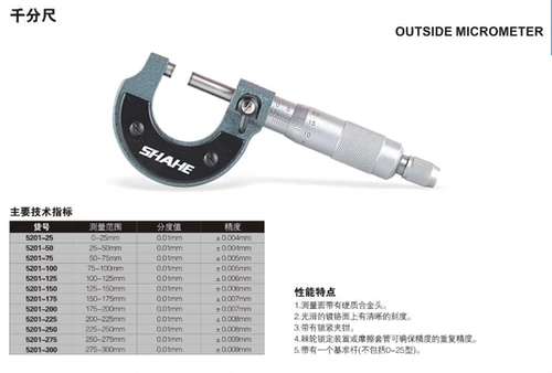 Шахе Три и тысяча Советы 0-25 25-50 50-75 Спиральные микроэрийные микроэей