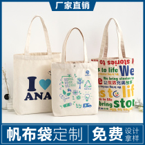 Canvas bag custom printed logo cotton backpack bag custom pattern publicity portable shopping eco bag custom