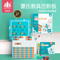more than 100 Board Mont Maths Thinking Training Aids Digital Enlightenment Toys 1 to 100 Early Childhood Child Puzzle Force Early Education
