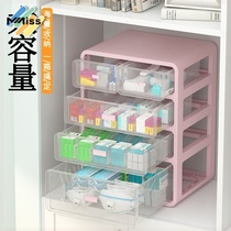 Net Red Medicine box Family large-capacity household medicine box small medicine box storage box multi-layer drawer type