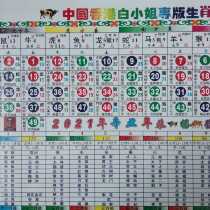2021 Six Color 12 Zodiac Card Hong Kong Taiwan Macau General Wave Five-Line Reference Table