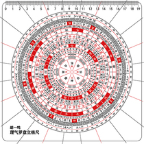 Yang Gong Feng Shui comprehensive compass Vertical ruler Kamyu fine theory She Fengchun twenty-four mountains choose auspicious measurement transparent ruler