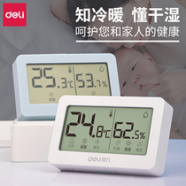 Daili thermometer home indoor high precision electronic temperature and hygrometer creative childrens baby room dry hygrometer