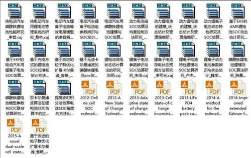 Электромобиль питания батарея батарея SOC модели модели BMS Состояние батареи (SOC SOH SOP) Информация