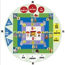 Become attached to 37 stack of thirty-seven heap Mann tea Romain tie practice meditation Fig wisdom compassion Buddha painting Book Garden plastic