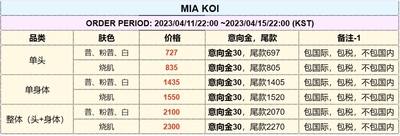 taobao agent MIA KOI 1/5 BJD five -point intention gold
