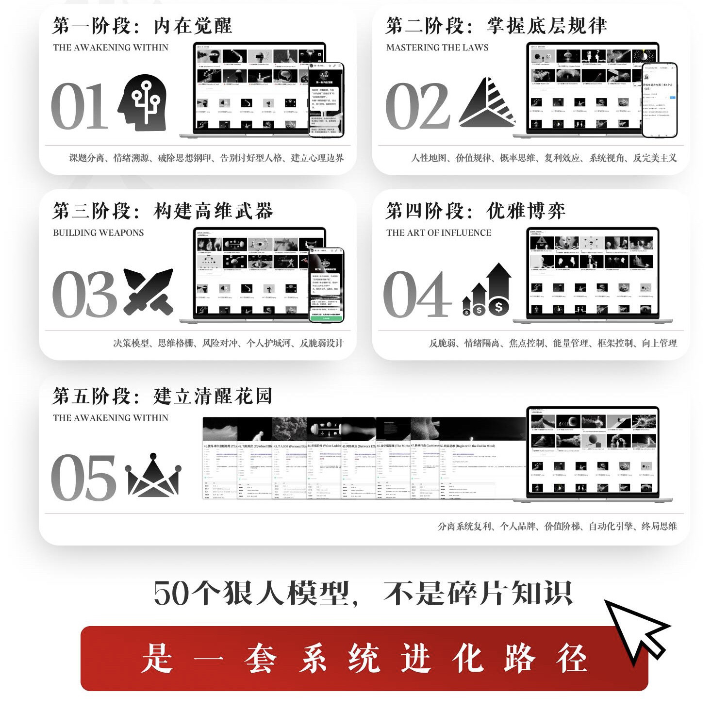 做个狠人的50个思维模型 | 狠人进化论-知识库 | 附-狠人AI智能体怎么用?-AI眼镜-淘宝好物网