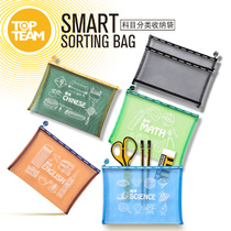 Mak thinking Subject classification File bag Information bag zipper storage primary school students with a4 mesh test papers Junior high school transparent