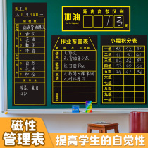 Class management Magnetic blackboard wall stickers removable teaching group Collection table schedule homework layout duty students blackboard wall wall magnetic stickers